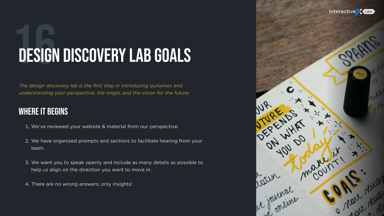 1616 Design Discovery Lab — FigJam overview