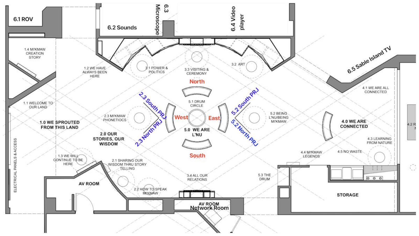 Pjila'si exhibit floor plan showing all zones and stations