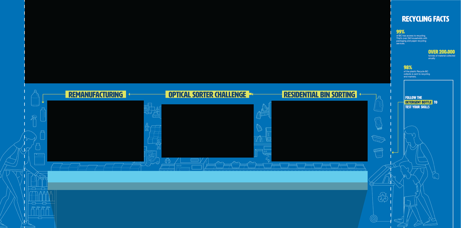 Exhibit mockup showing the full installation — right-wall graphic, diorama, and all three stations