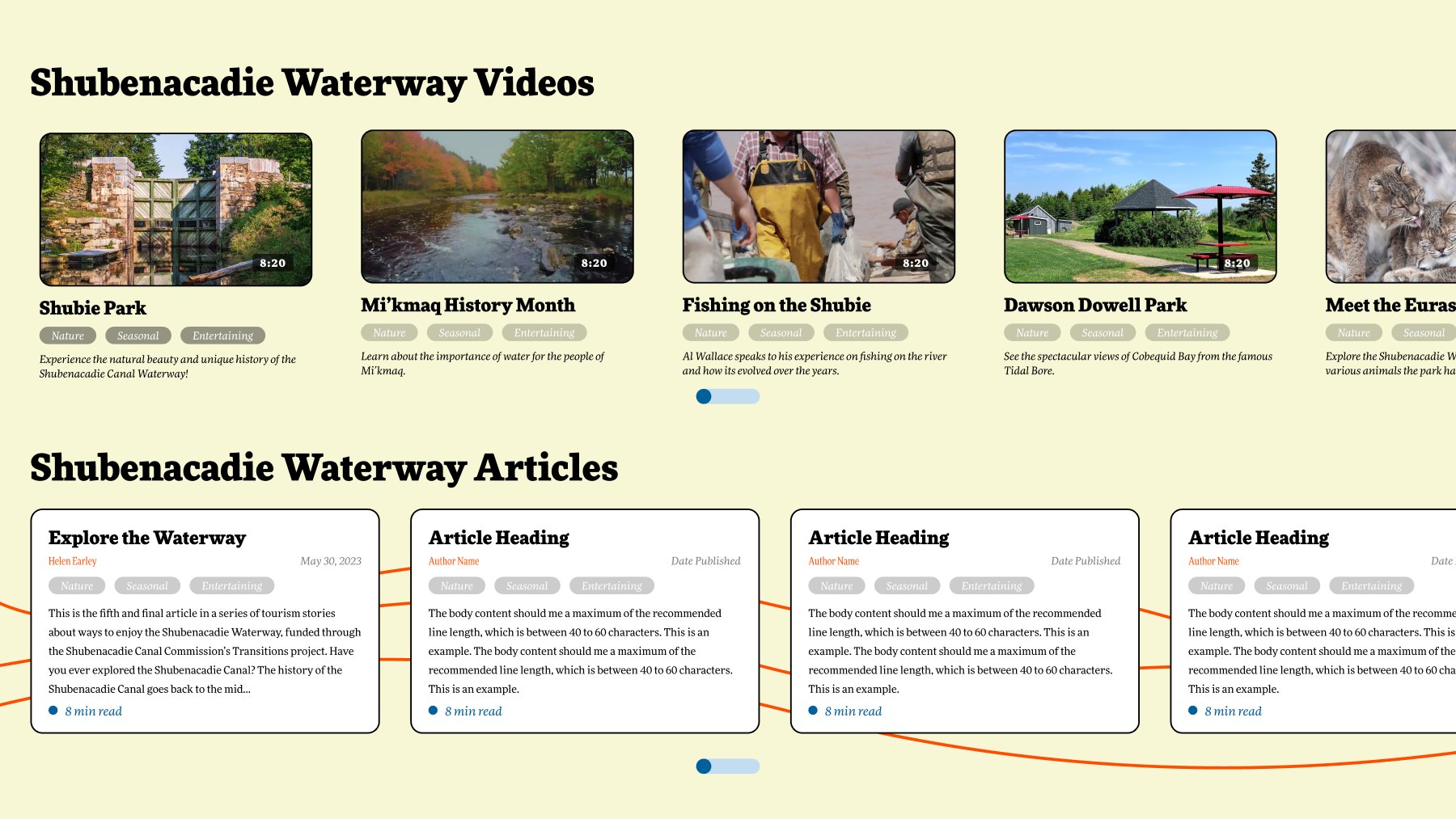 The stories screen — rows of waterway videos and articles on a warm parchment ground, each card carrying keyword tags