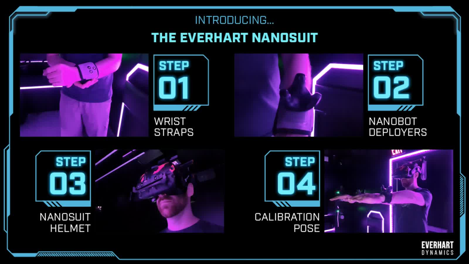 A four-step onboarding card teaching players to put on wrist straps, nanobot deployers, helmet, and calibration pose